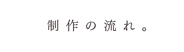 制作の流れ。